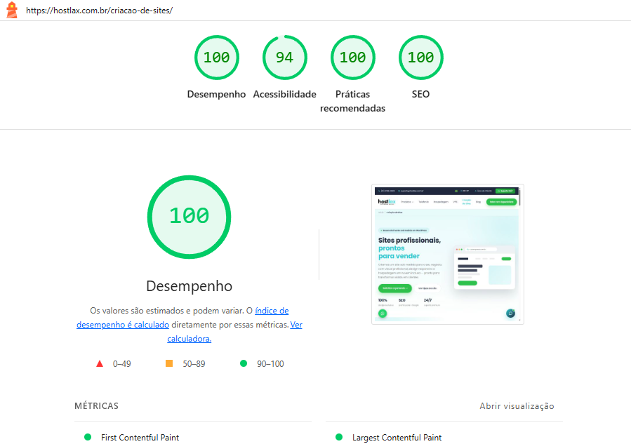 Relatório do Google PageSpeed Insights com nota 100 em Desempenho, 94 em Acessibilidade, 100 em Práticas recomendadas e 100 em SEO